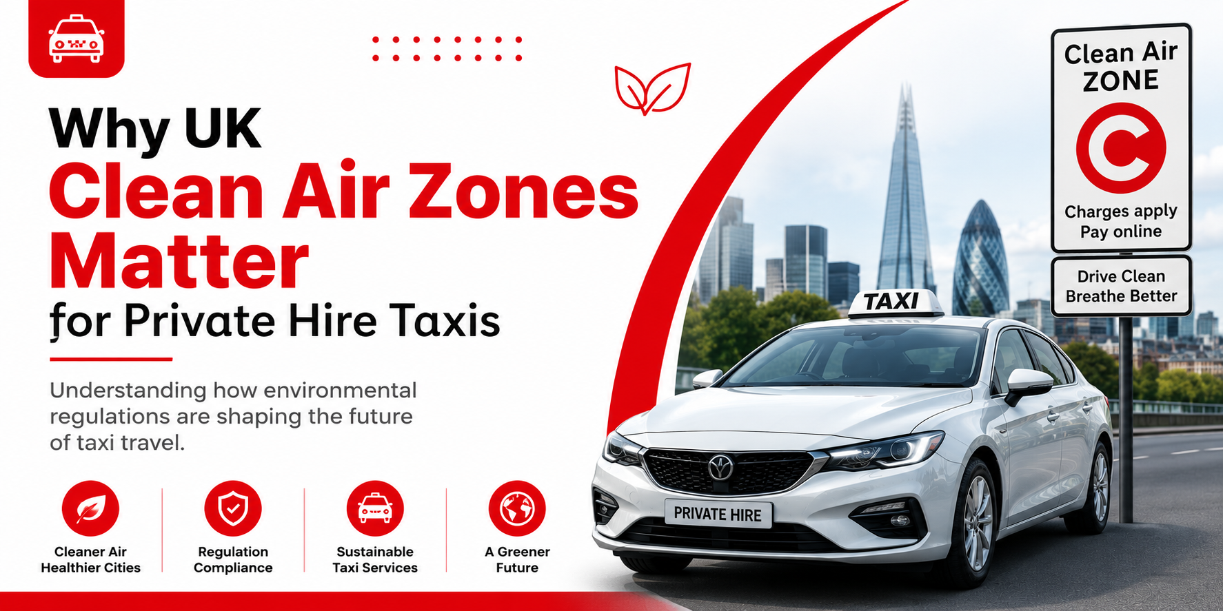 UK Clean Air Zones